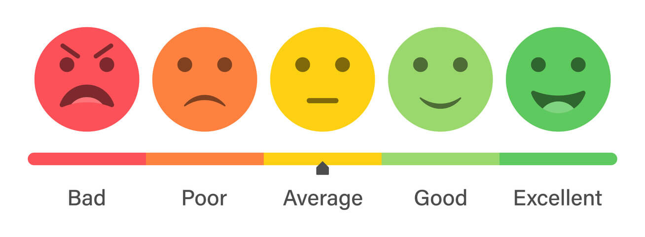 product feedback survey - unhappy to happy scale