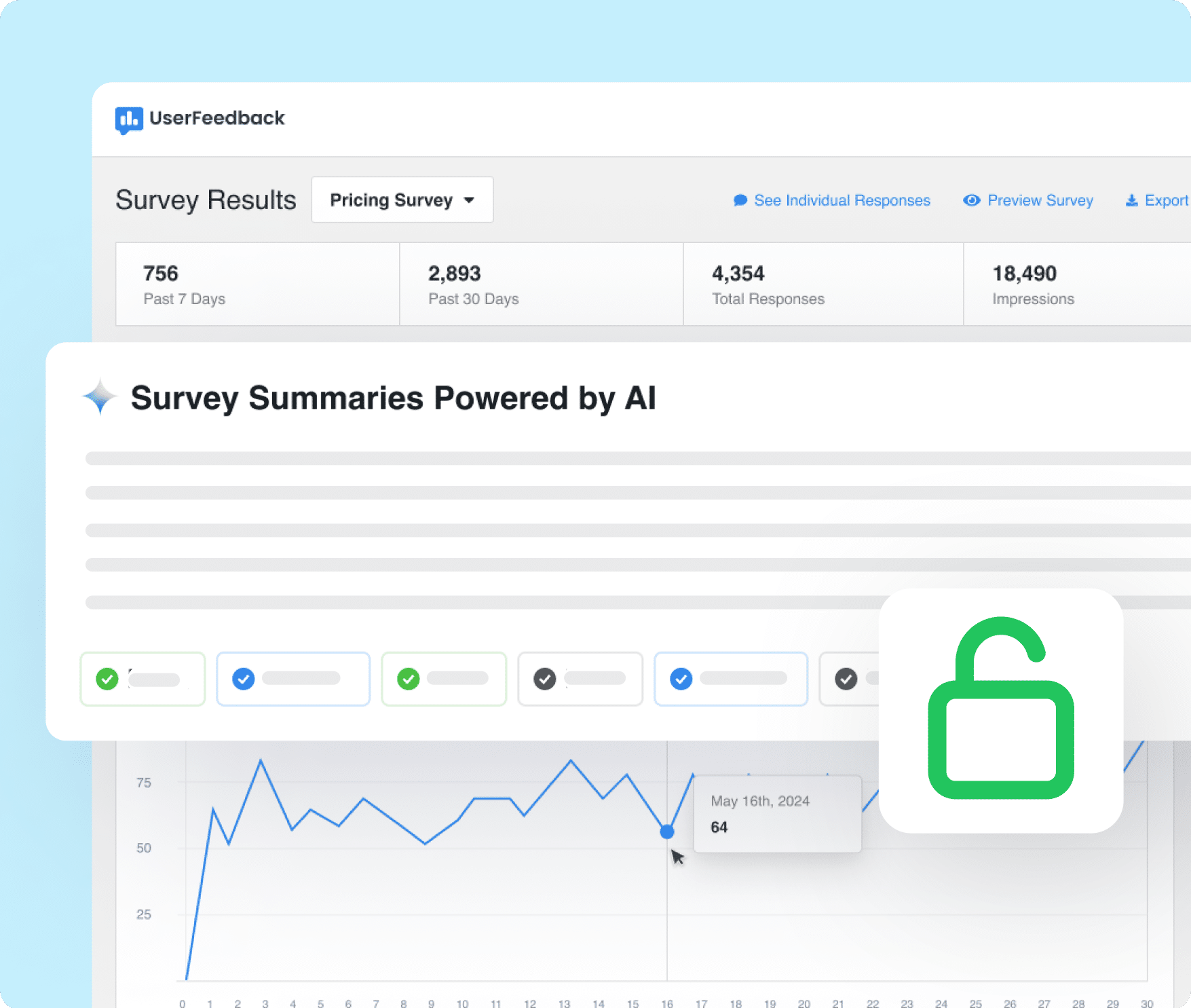 Easily analyze open-ended responses to gain actionable insights in WordPress.