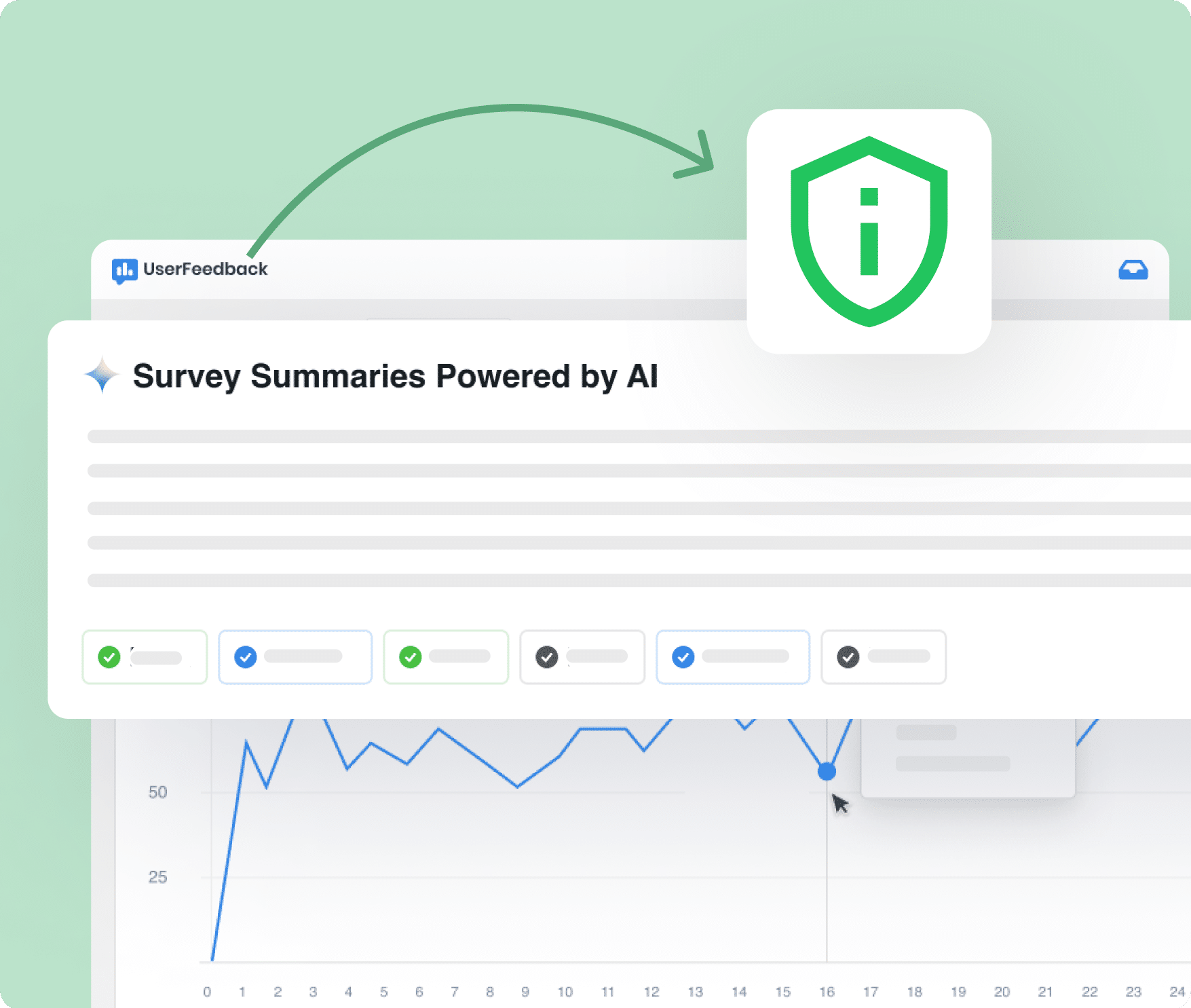 Protect user privacy with secure feedback collection in WordPress.