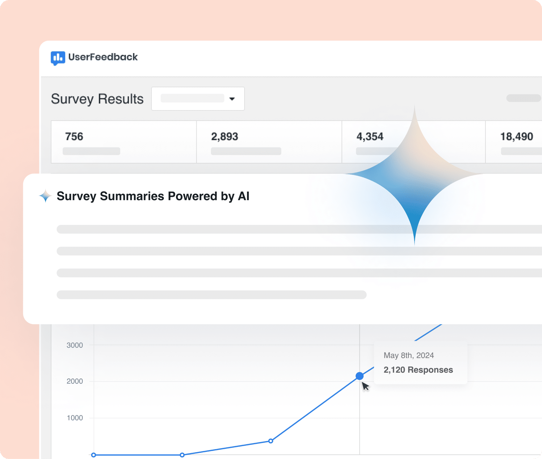 Make data-driven decisions with UserFeedback reports.