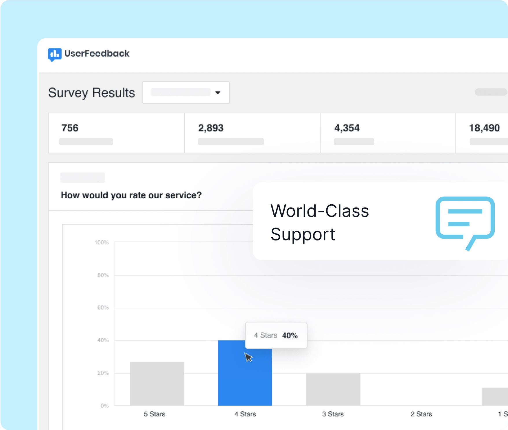 Get world-class support for UserFeedback in WordPress.