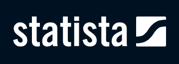Statista